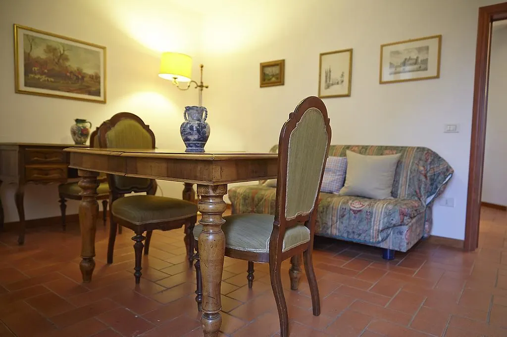 Incontri Apartment Florencie