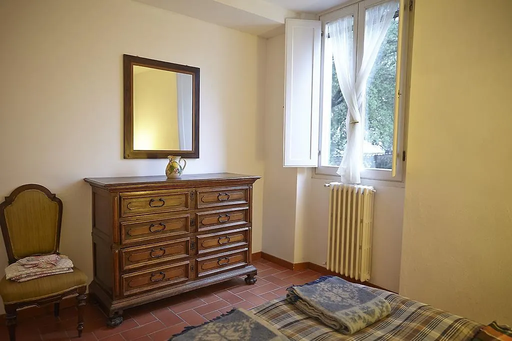 Incontri Apartment Florencie 0*,